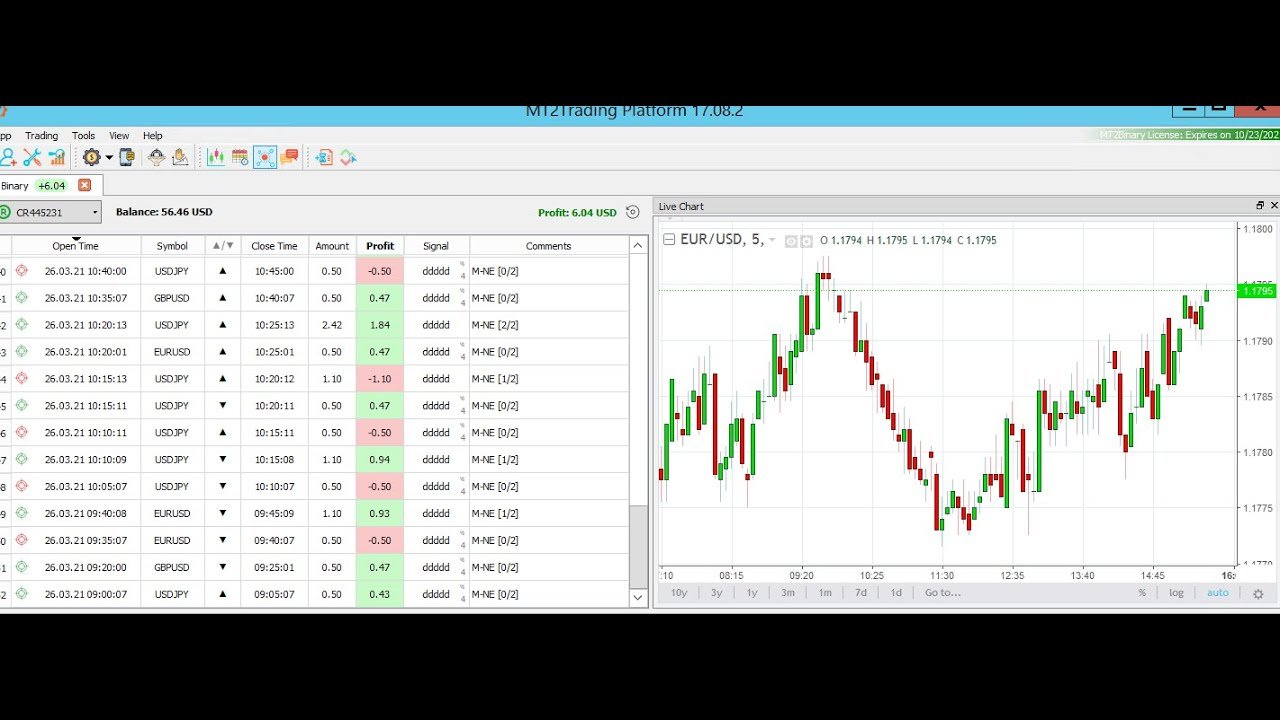 ايداع 50 دولار في شركة باينري . كوم deriv وتجربة مؤشر خيارات ثنائية، حقق ربح 10% من الحساب!!