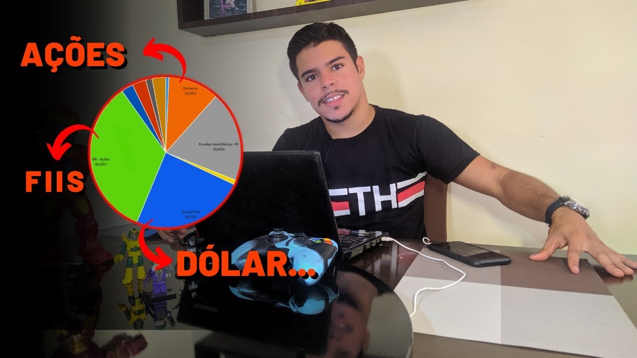 COMO FAZER SEU DINHEIRO RENDER MAIS: AÇÕES, FUNDOS IMOBILIÁRIOS, DÓLAR, FUNDOS DE INVESTIMENTOS