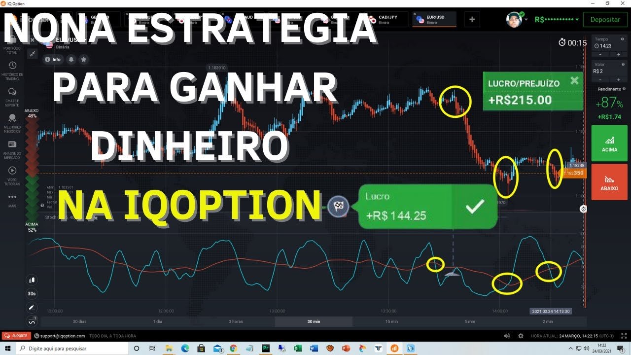 COMO GANHAR DINHEIRO NA IQOPTION – NOVA ESTRATEGIA EM 30S PARA GANHAR DINHEIRO NA IQOPTION!!