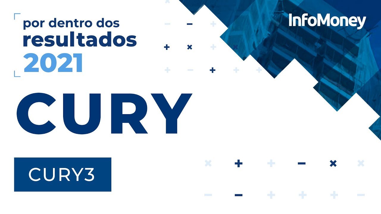 Cury (CURY3): os detalhes dos resultados da empresa em 2020 em entrevista com DRI