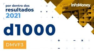 d1000 (DMVF3): os detalhes dos resultados da empresa em 2020 em entrevista com CEO e CFO