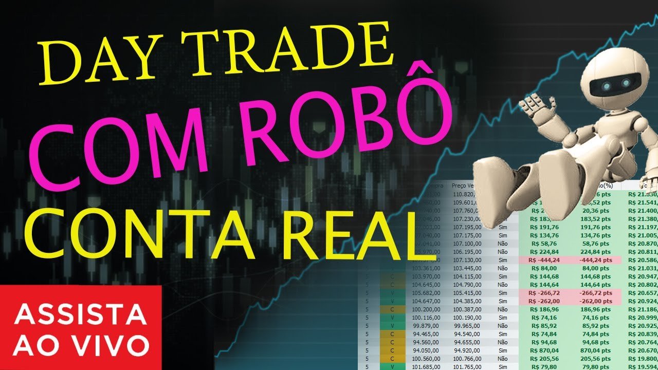 DAY TRADE – MINI INDICE – CONTA REAL COM ROBO PROFIT (22/03/2021) #40