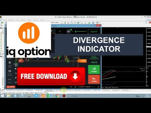 Divergence Signals Indicator Real IQ Option Account(FREE Download)