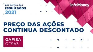 Gafisa (GFSA3): os detalhes dos resultados da empresa em 2020 em entrevista com VPs