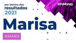 Marisa (AMAR3): os detalhes dos resultados da empresa em 2020 em entrevista com CEO e CFO