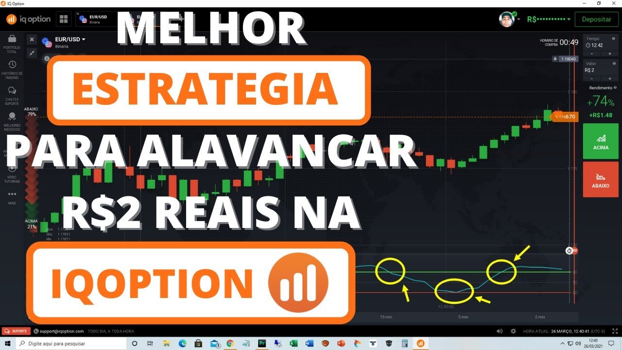 🚀MELHOR ESTRATÉGIA PARA INICIANTE ALAVANCAR R$2 REAIS NA IQ OPTION 2021💥