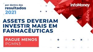 Pague Menos (PGMN3): os detalhes dos resultados da empresa em 2020 em entrevista com VP