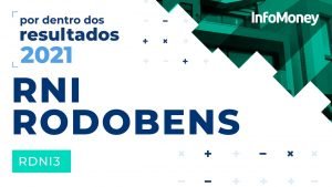 RNI – Rodobens (RDNI3): os detalhes dos resultados da empresa em 2020 em entrevista com CEO