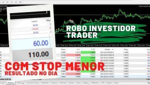 ROBO INVESTIDOR TRADER – com stop curto, será que dá lucro?