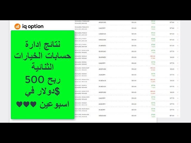 نتائج نسخ المتداول EAGLE EYES ونتائج إدارة حسابات IQ OPTION خلال اسبوعين!! ربح 500$ دولار