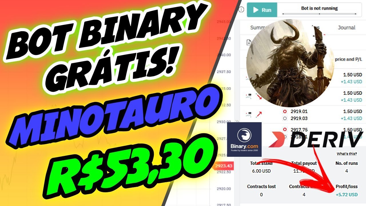 ✅ DAY TRADE BOT BINARY GRÁTIS – R$53,30 COM BOT DERIV RISE AND FALL MINOTAURO – TRADER BOTS CLUB