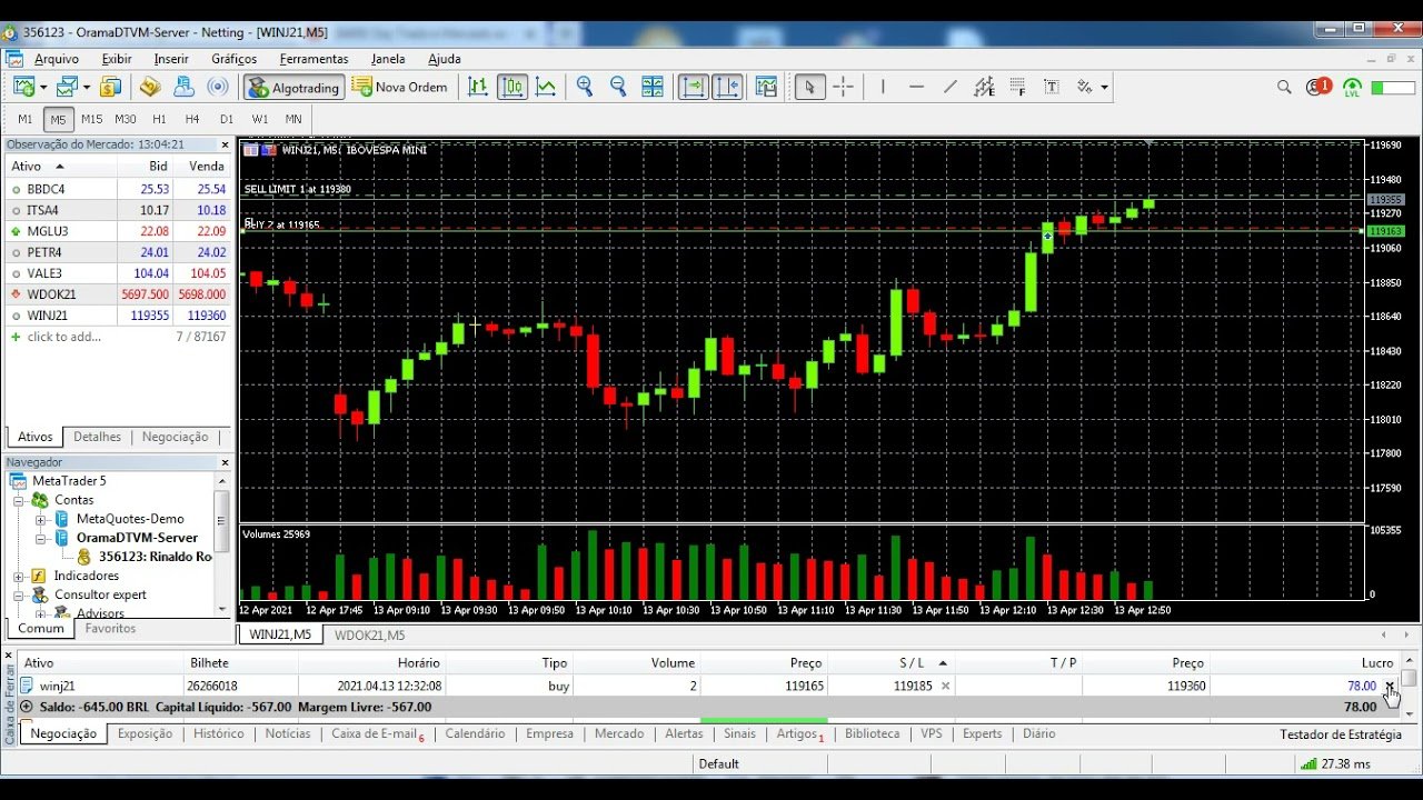 #03 – Robo Price Action Covallent – Assumindo a operacao de trade do Robo ao vivo e arrastando alvo