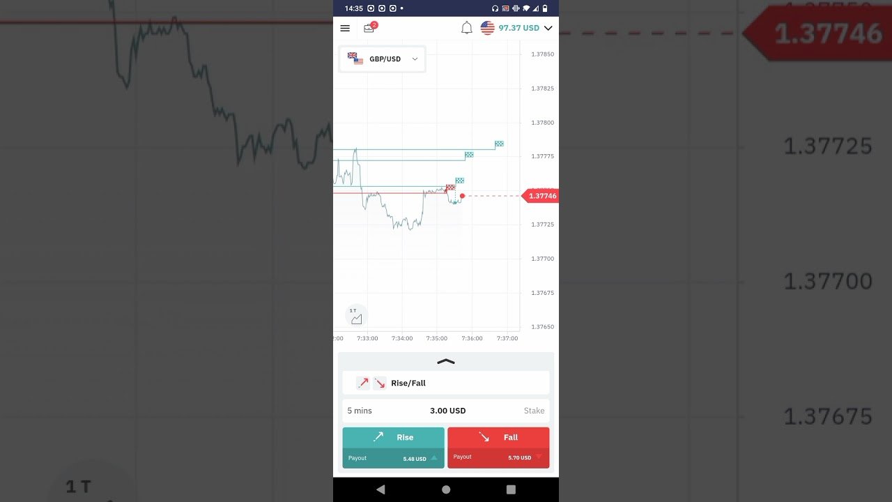 50. Seni Grafik *Trading Deriv