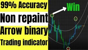 99% accuracy signals non repaint arrow binary trading indicator mt4 – iqoption trading