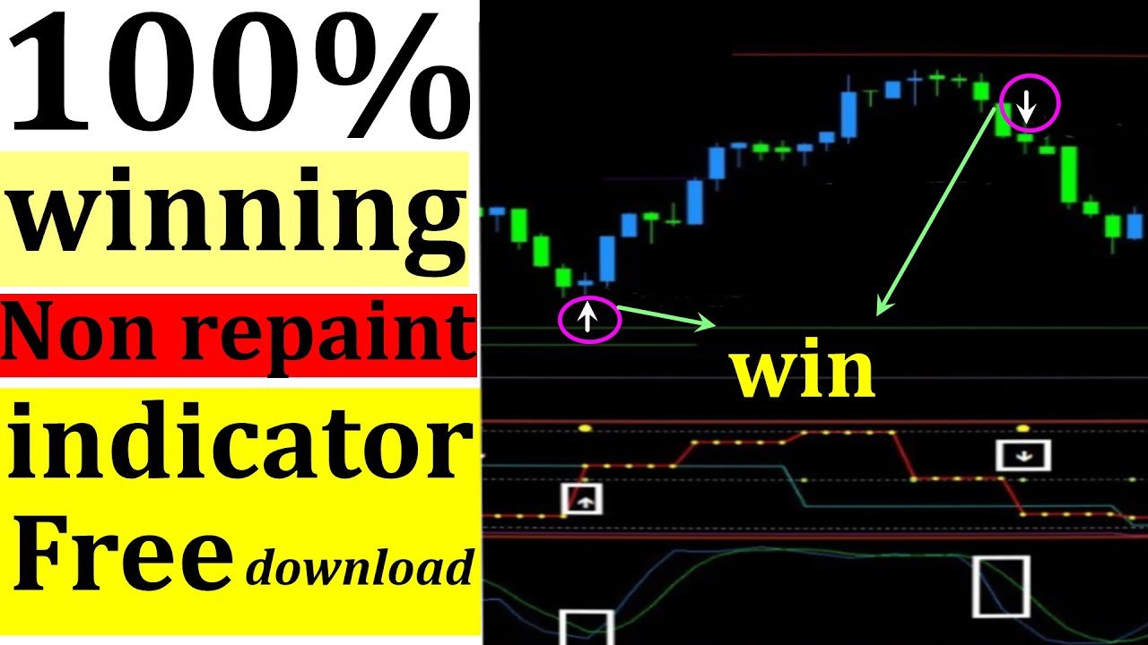 99% winning Signals trading indicator for iq option mt4 non repaint indicator free download