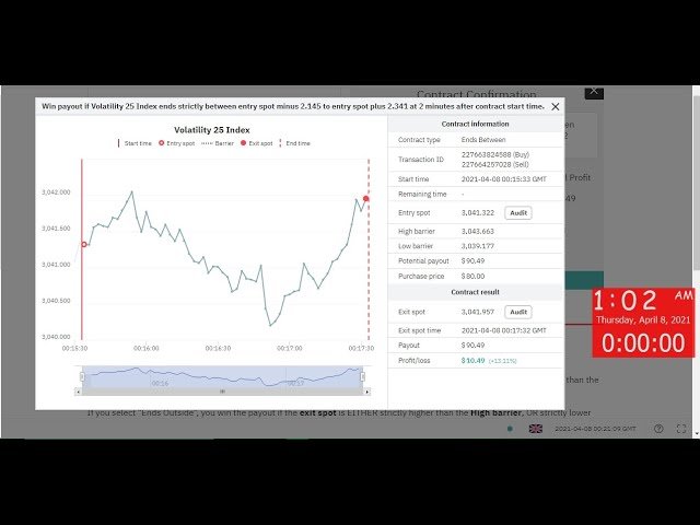 Binary options 1 hour Deriv trading session Straight Win Win no loss strategies -Raked in $115.86USD