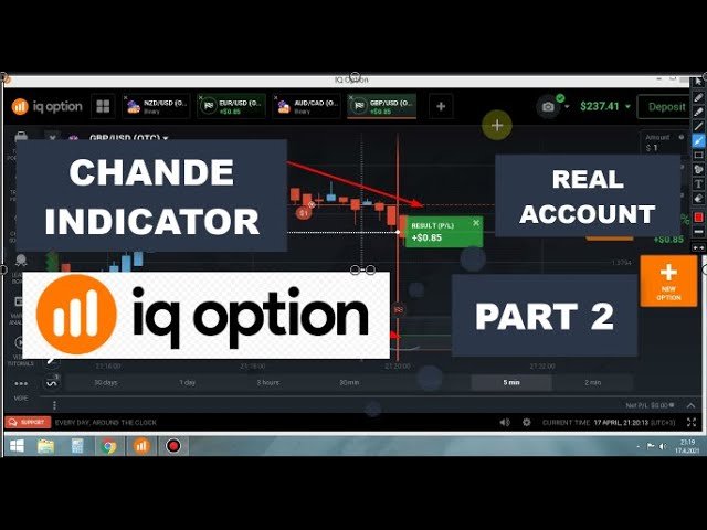 Chande Indicator Real IQ Option Tradings(PART 2)