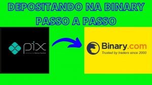 COMO DEPOSITAR [ via PIX ] NA BINARY – DEPOSITO NA DERIV-PAYLIVRE