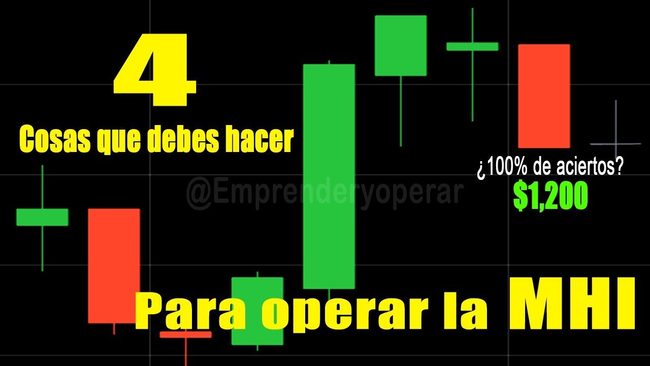 Cómo ganar $1,200 al mes con la Estrategia Brasilera MHI IqOption La mejor estrategia probabilística
