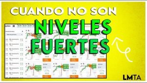 COMO GANAR EN OPCIONES BINARIAS * IQ OPTION 2021📌