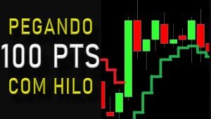 DAY TRADE – ESTRATÉGIA SCALP HILO 50