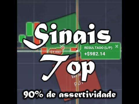 DAYTRADE – SINAIS TOP – IQOPTION – OPERANDO AO VIVO – ESTRATEGIA SINAIS TOP