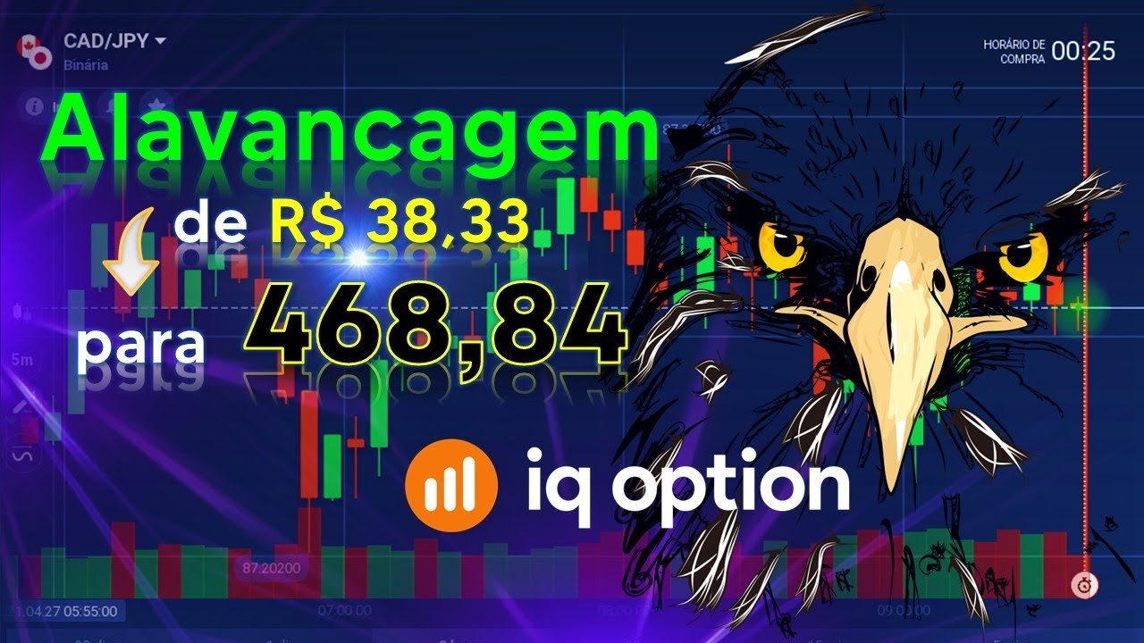 DE R$ 38 REAIS PARA R$ 468 NO OTC – IQ OPTION | PSICOLOGIA DE CANDLES | TRADER VISIONÁRIO