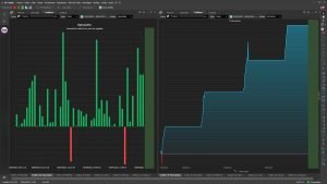 Esse CHECKLIST vai te fazer ganhar dinheiro no DAYTRADE.