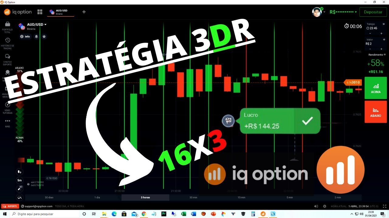 ESTRATÉGIA 3DR IQOPTION – NOVA ESTRATÉGIA PARA INICIANTE ALAVANCAR R$2 REAIS EM 2021