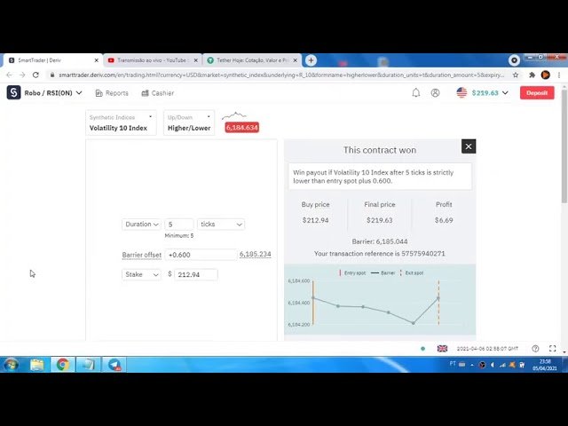 fazendo 6% da banca na deriv robo pro edition MODO SOROS com RSI 05/04/21