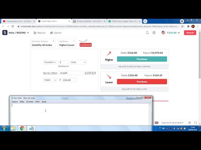 fazendo 6,0% da banca na deriv robo pro edition MODO SOROS com RSI 06/04/21