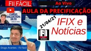 Fundos Imobiliários: IFIX, Dúvidas e Lançamento do Curso de Valuation:  VINO11 e BRCR11