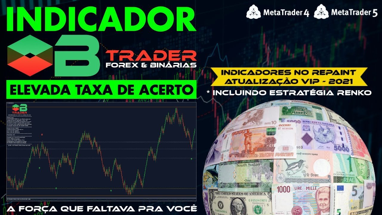 INDICADOR FOREX & OPÇÕES BINÁRIAS – OB TRADER – 📈 APRENDA A GANHAR DINHEIRO DE VERDADE!