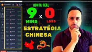 IQ OPTION ESTRATEGIA CHINESA 2021 MELHOR AULA