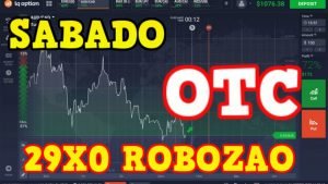 💰IQ OPTION ganhando DINHEIRO com o ROBO de OPÇOES BINARIAS