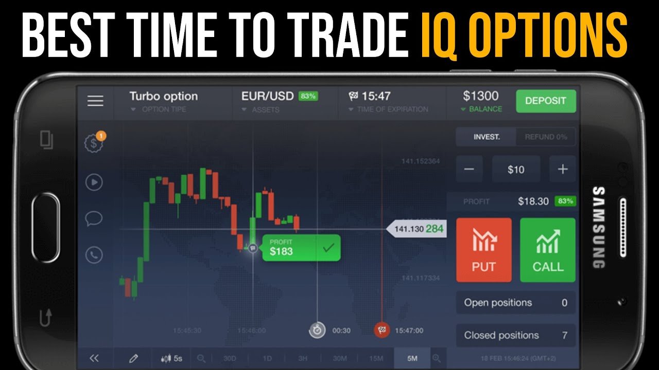 IQ Option My Secret Strategy That Actually Work | Pocket Option | Binary Options | Technical Almas