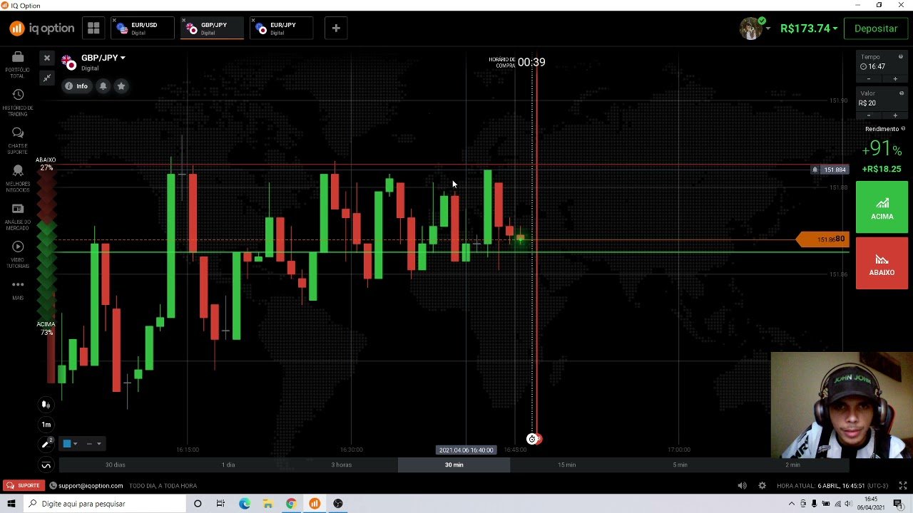 IQ OPTION: O MELHOR GATILHO DE ENTRADA PARA VOCÊ LUCRAR NO M1
