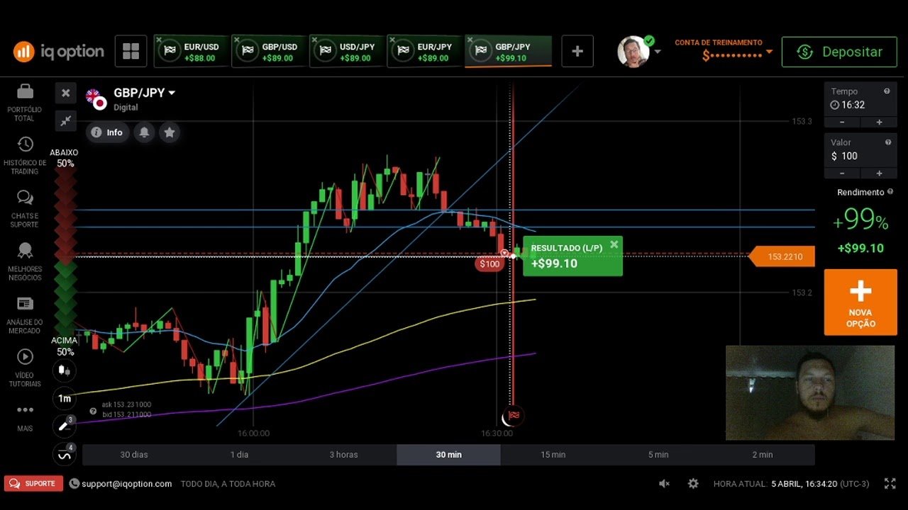 🔴IQ OPTION -OPÇÕES BINARIAS – OPERANDO AO VIVO-DINHEIRO REAL-TRADER DO FUTURO 2050