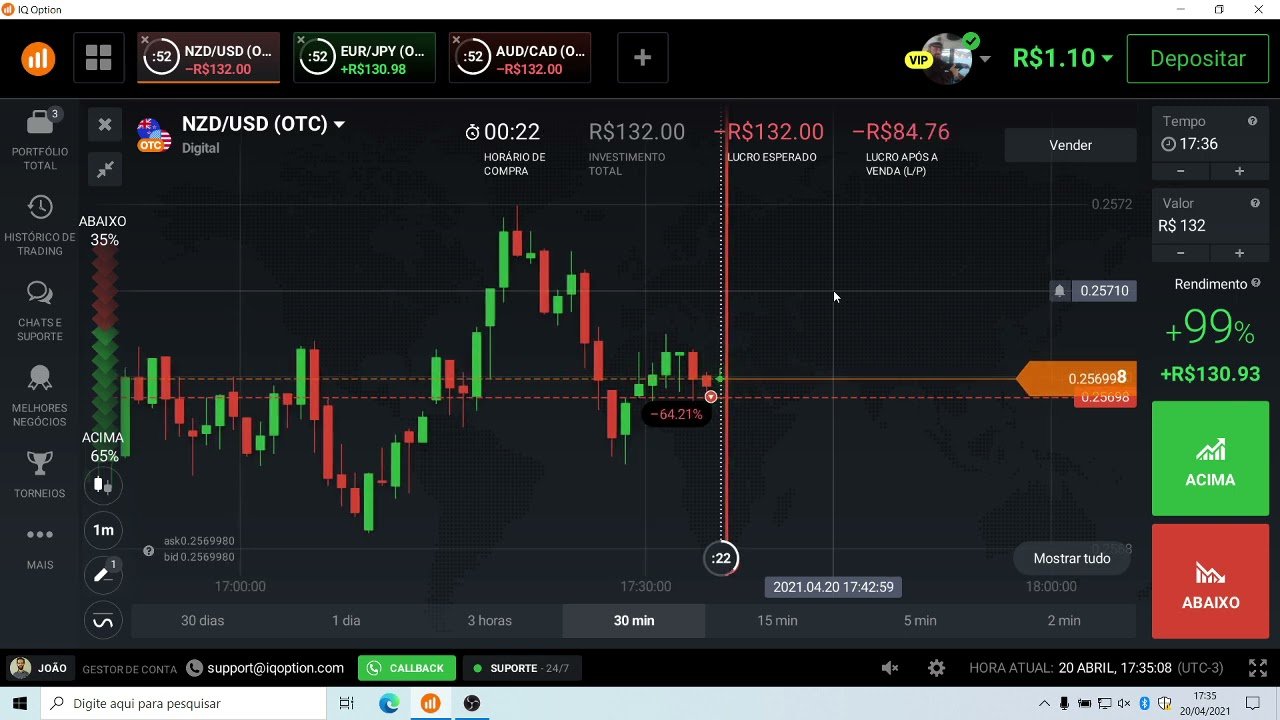 IQ OPTION OTC   LOUCURA OPERAR .MAS SEGUINDO 1 PLANEJAMENTO TUDO DA LUCRO