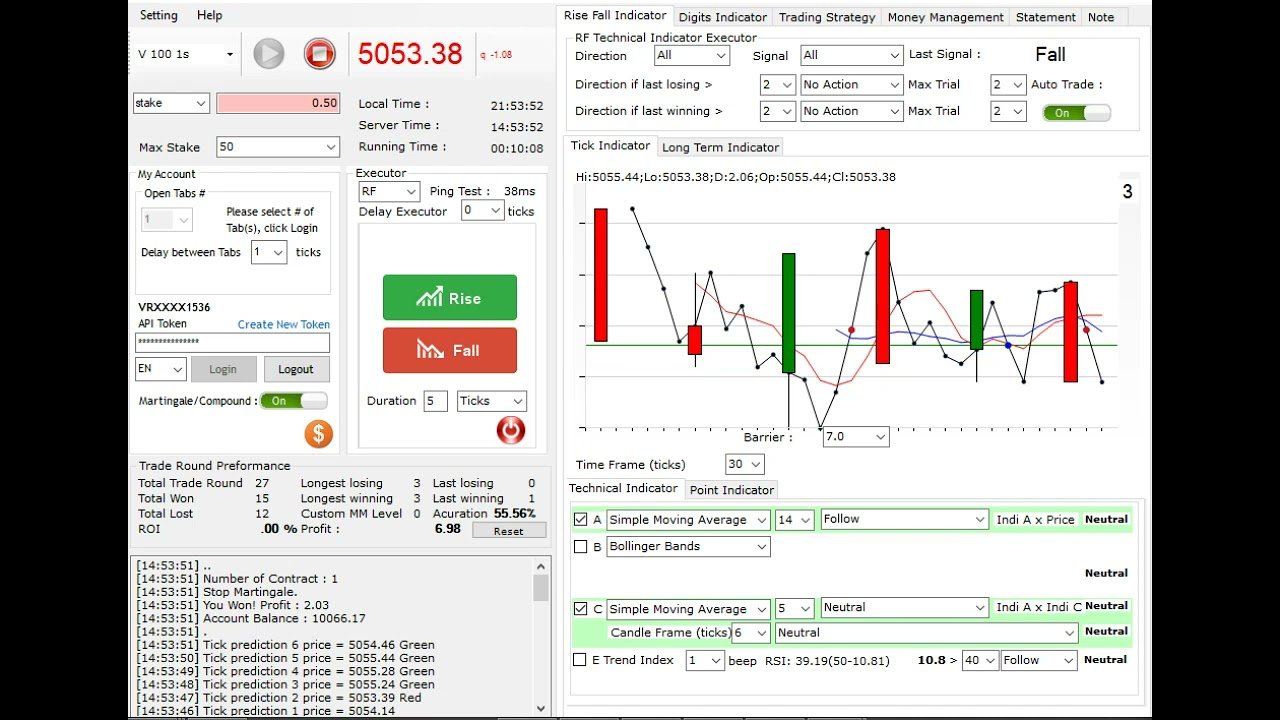 LIVE!!! BEST BINARY.COM / DERIV ROBOT 2021