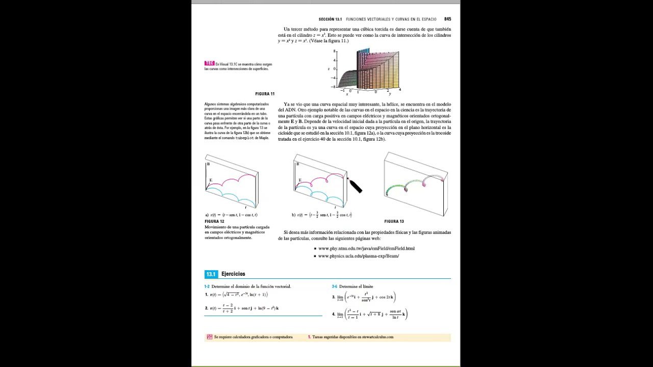 Matemática del Lefebvre Laboulaye.AnalisisII(Stewart). Teórico.T003.CurvasEnElEsp.Deriv.VecTang.Int