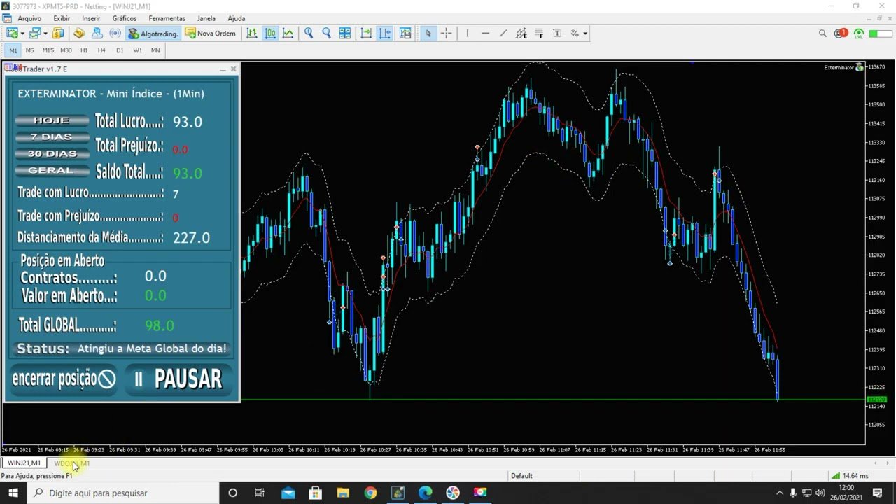 Operações do Robotrader Exterminator   Batendo a Meta