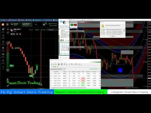 Real-Account Never Losses Binary Strategy (MT2Trading)-Smart Deriv Trading