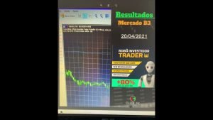 RESULTADOS OBTIDOS POR CLIENTES ROBO INVESTIDOR TRADER