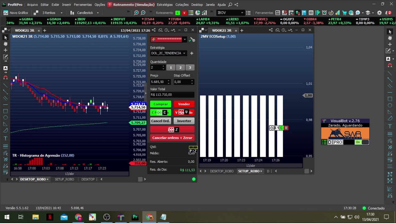 ROBO SWR TRADER – AO VIVO