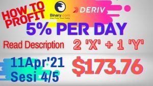 Sesi-4/5 Binary Deriv Trading Journal 11 Apr’21 How to Profit Consistent Daily Digit Differ Free Bot