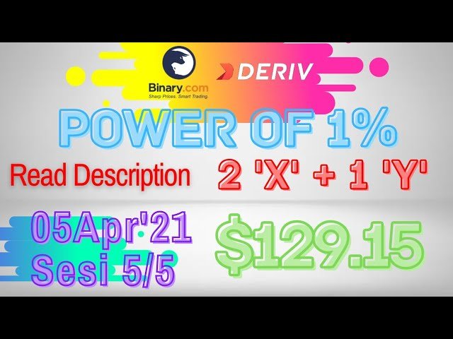 Sesi-5/5 Binary Deriv Trading Journal 5 Apr’21 How to Profit Consistent Daily Digit Differ Free Bot