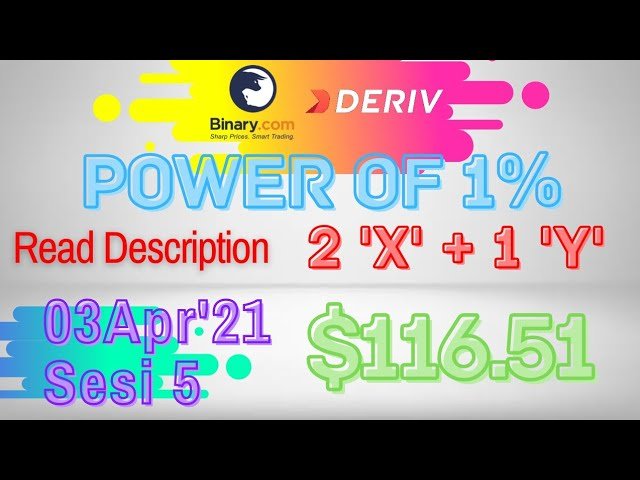 Sesi-5 Binary Deriv Trading Journal 3 Apr’21 How to Profit Consistent Daily Digit Differ Free Bot