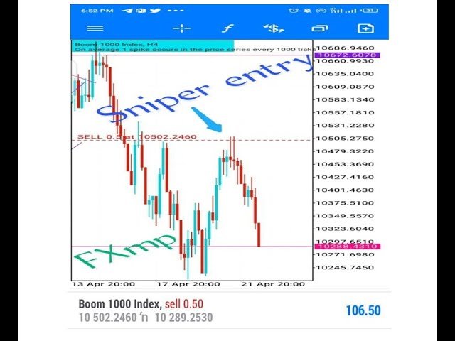 SNIPER ENTRY THAT HIT DERIV HARD(BOOM 1000 RESULT)