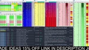 Stock Scanners For Day Traders | Trade Ideas